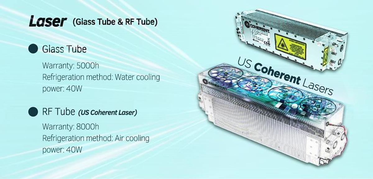 SkinGlow CO2 Fractional
