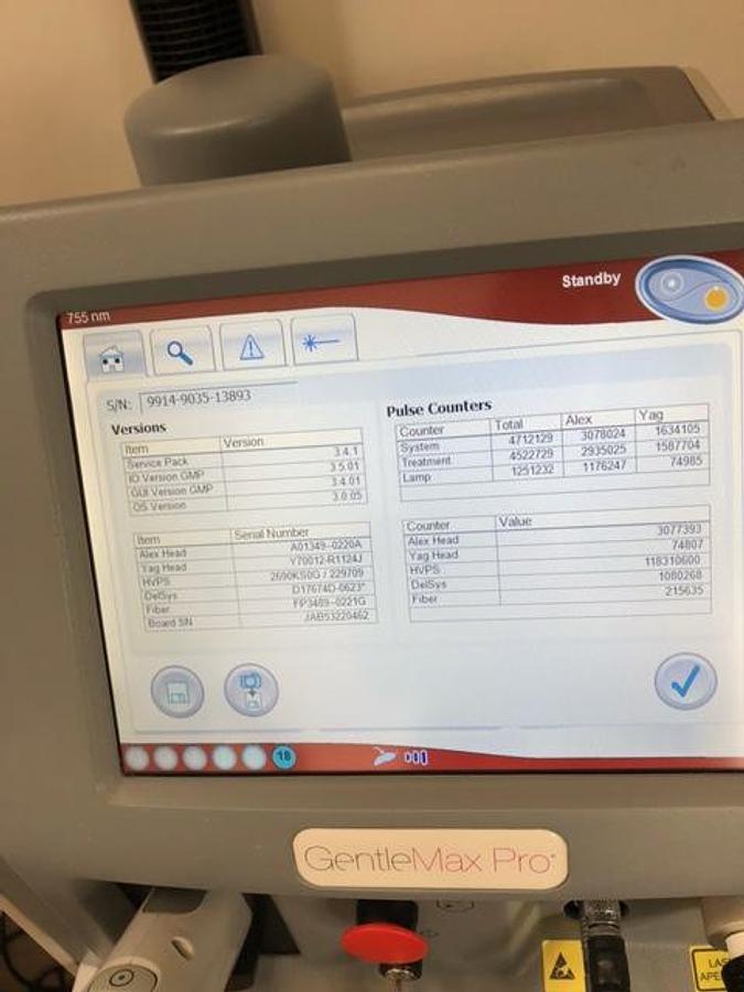 Used 2020 Candela Gentle Max Pro 