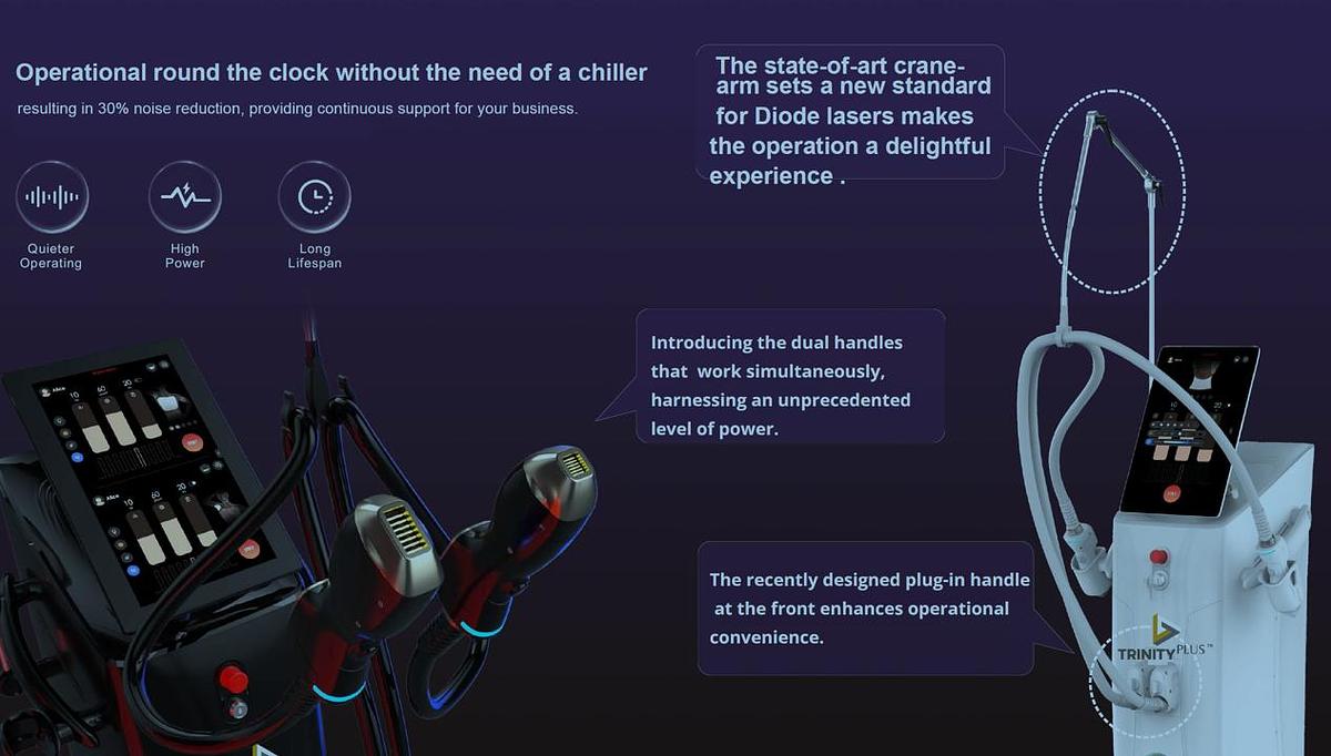 Trinity Plus Ai Driven Laser Hair Removal