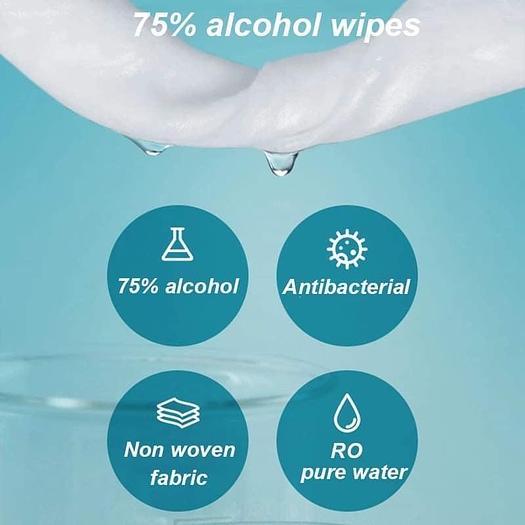 Used Sanitize Wipes (80 count
