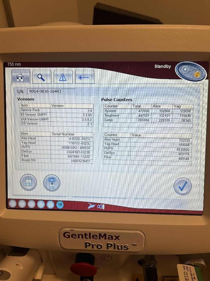 Used 2023 Candela Gentle Max Pro Plus