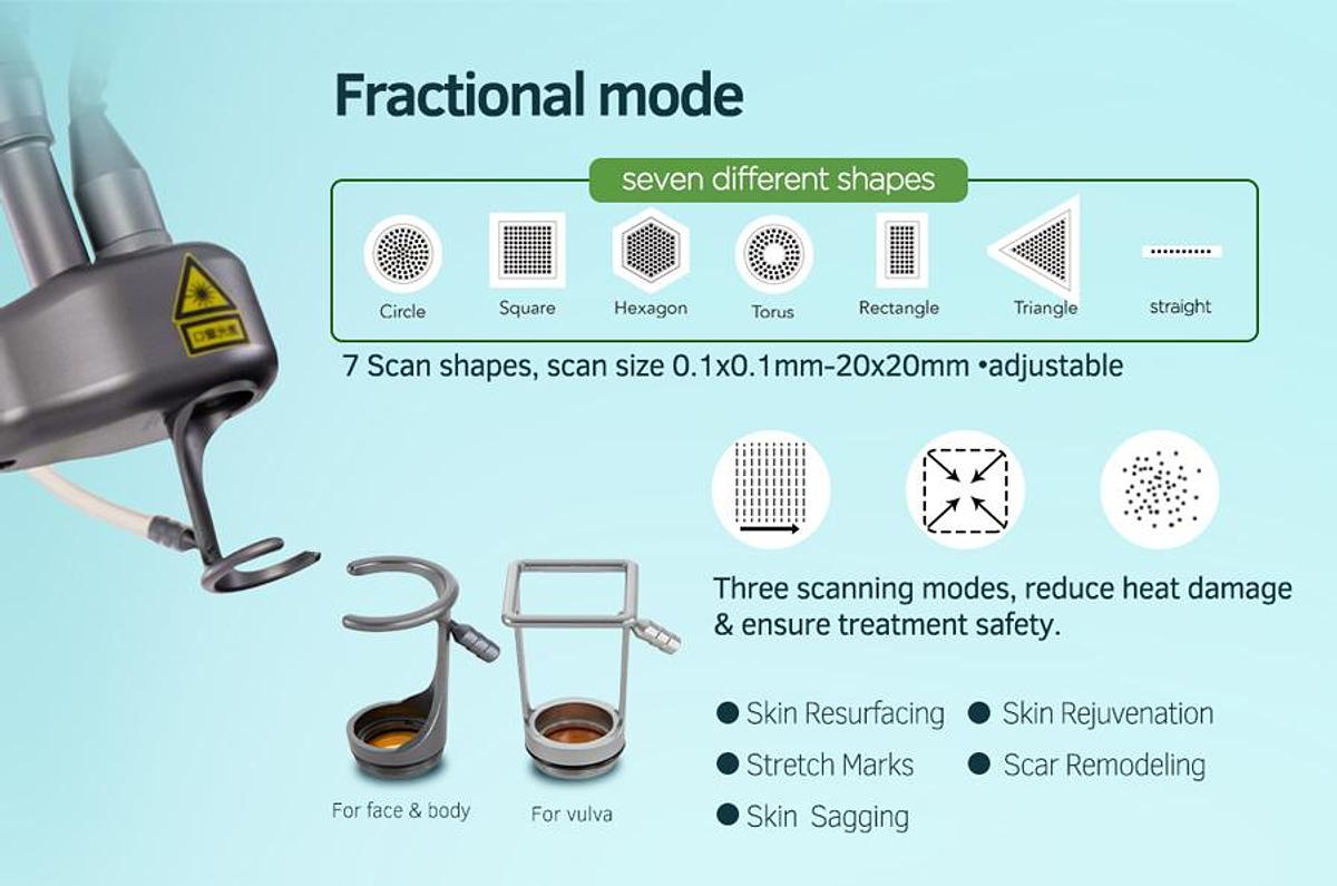 SkinGlow CO2 Fractional