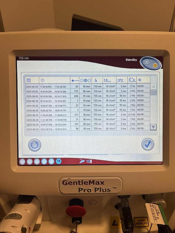 Used 2023 Candela Gentle Max Pro Plus