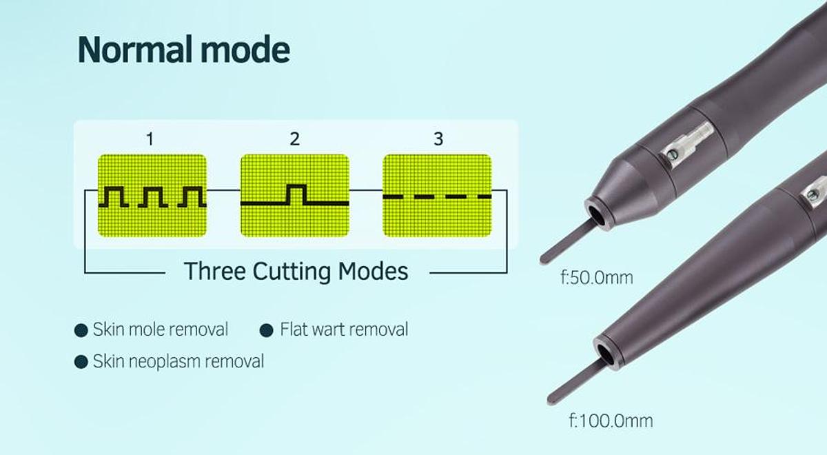 SkinGlow CO2 Fractional