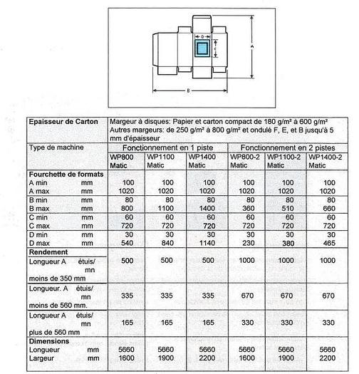 Gebraucht 1991 Heiber & Schroeder WP 1100