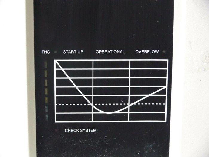 Used Parker Balston HPZA-3500 Zero Air Generator