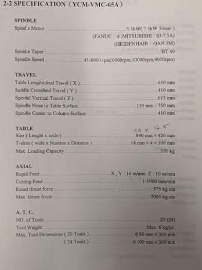 Used Supermax Rebel 1