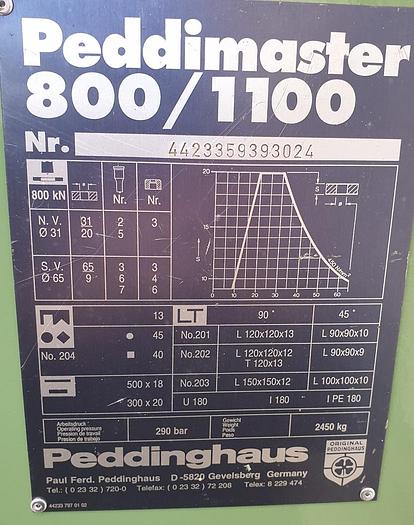 Gebraucht Profilstahlschere Peddinghaus Peddimaster 800/1100