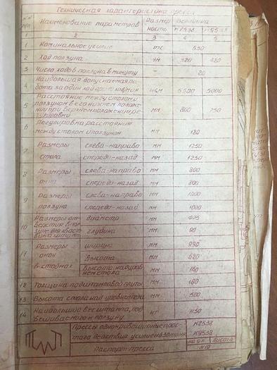 Used Press Trimming K2538