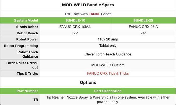 APT Mfg Solutions Mod-Weld Cobot MAC Bundle