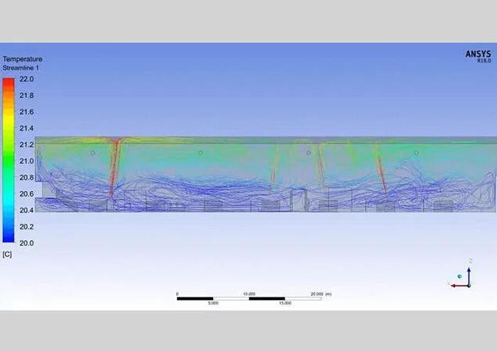 Keller Ambient Room Filtration