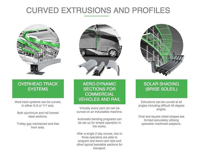 Inductaflex AL Series