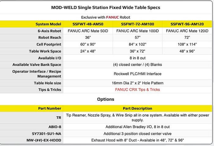 APT Mfg Solutions Mod-Weld ARC Mate Single Station Wide Table