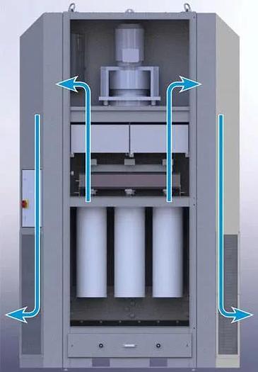Keller Ambient Room Filtration