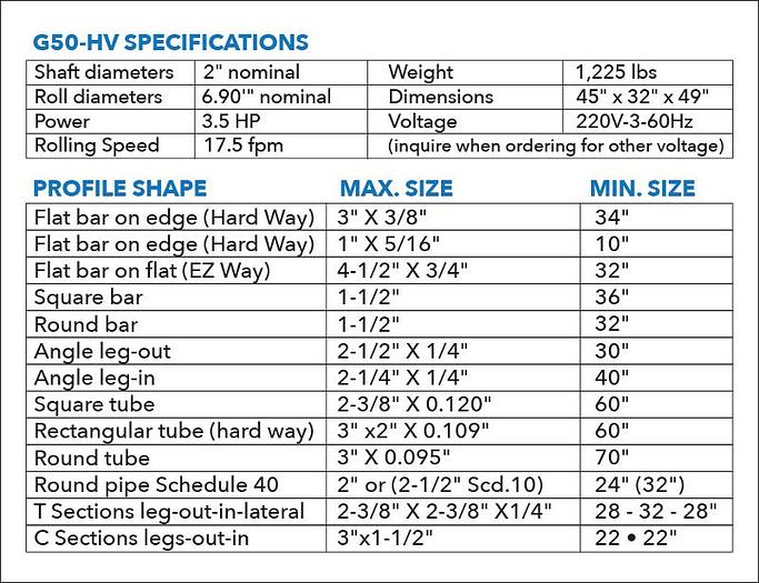 Carell Corporation Galileo Series