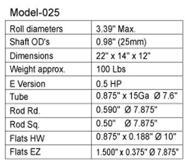 Carell Corporation Mignon Series