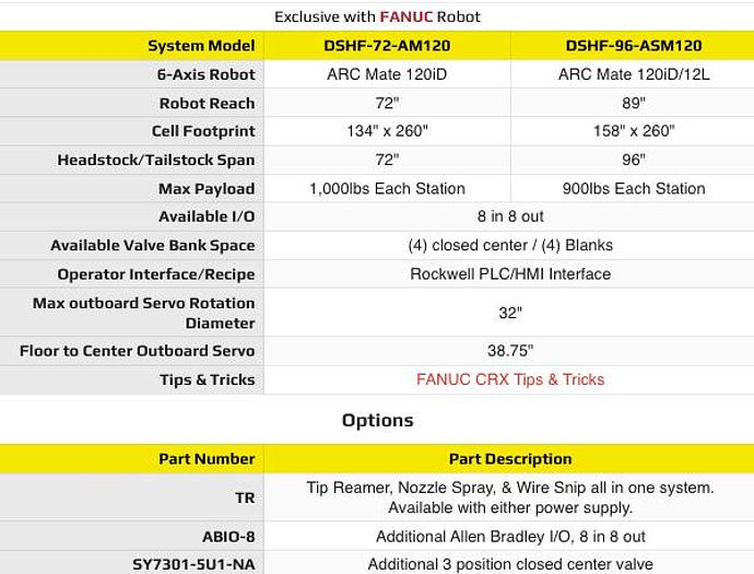 APT Mfg Solutions Mod-Weld ARC Mate Dual Station H-Frame