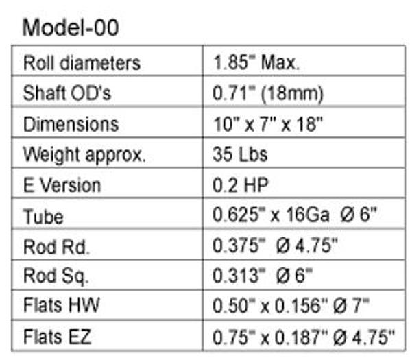 Carell Corporation Mignon Series