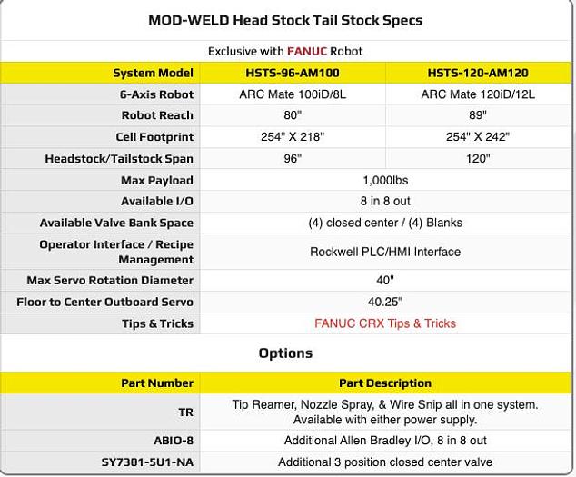 APT Mfg Solutions Mod-Weld ARC Mate Headstock/Tailstock