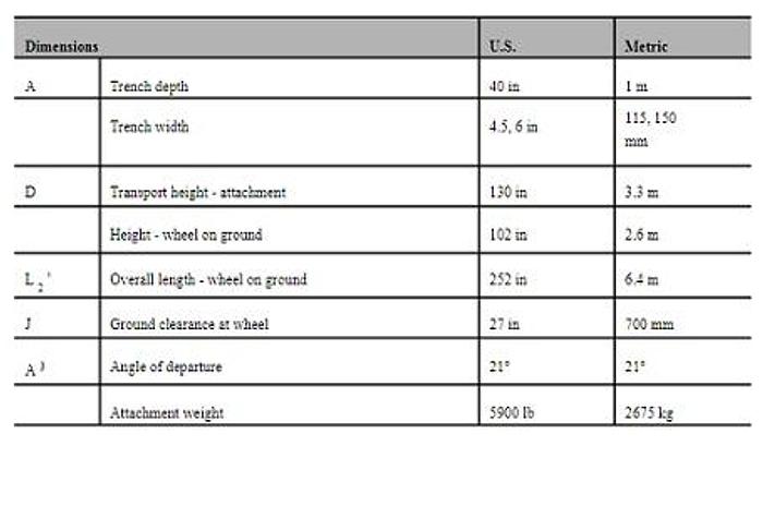 Used 2014 DITCH WITCH RT120 - TRENCHERS