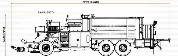 Used 2006 BERGKAMP M1  - PAVING EQUIPMENT FULL-SIZE CONTINUOUS PAVERS