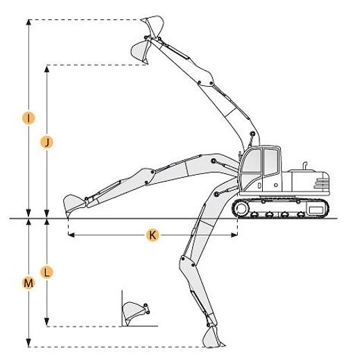Used CATERPILLAR 330CL - EXCAVATORS