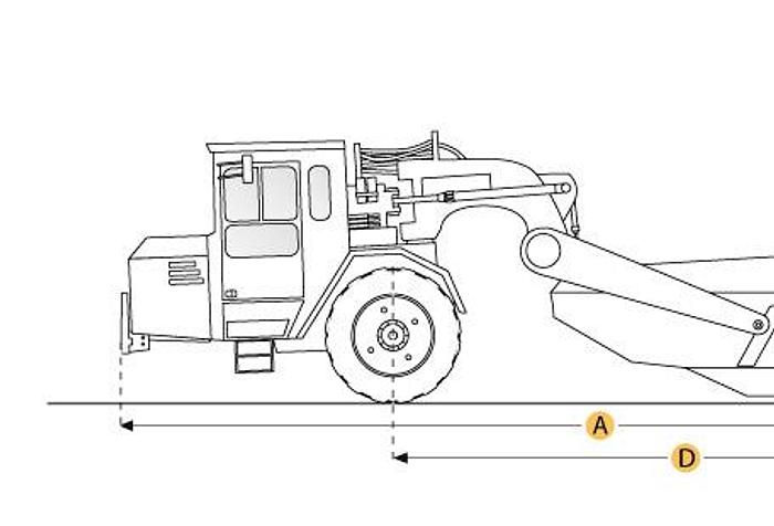 Used 1983 CATERPILLAR 613B - SCRAPERS