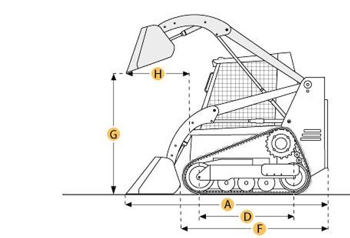 Used 2006 JOHN DEERE CT322 - SKID STEER LOADERS