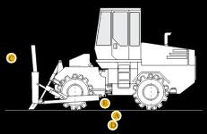 Used 1998 CATERPILLAR 815F - COMPACTORS