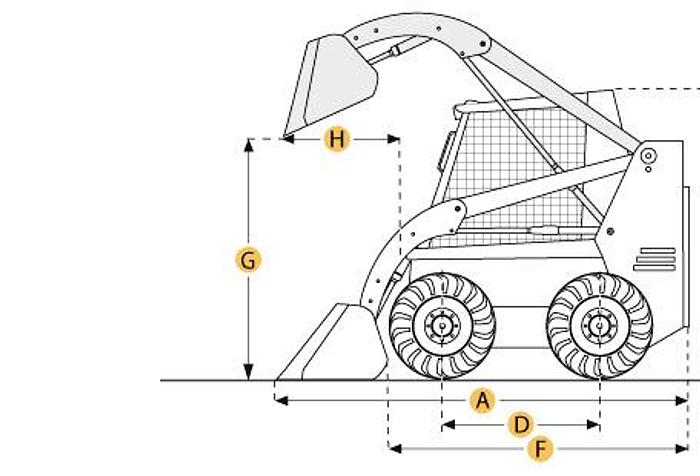 Used 2002 NEW HOLLAND LS180 - SKID STEER LOADERS