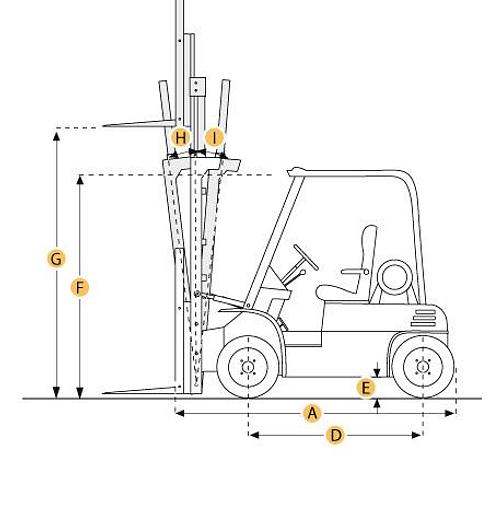 Used 1996 CASE 586E - FORKLIFTS