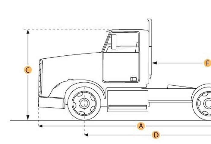 Used 2007 INTERNATIONAL 4200 - GARBAGE TRUCKS