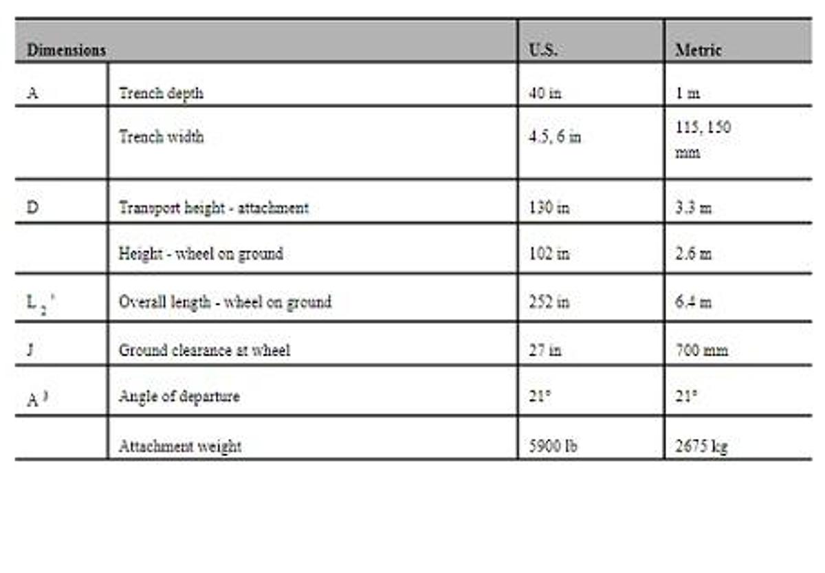 Used 2014 DITCH WITCH RT115