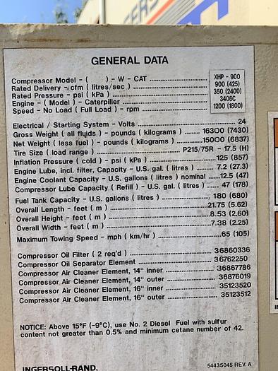 Used INGERSOLL-RAND HR2 900/350 - PARTS FOR SALE