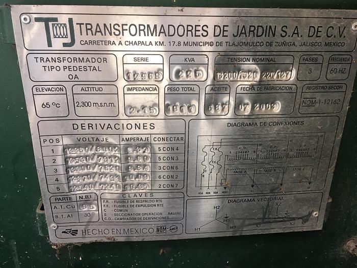 Used 2014 TJ 225 - ELECTRIC PEDESTAL TRANSFORMERS