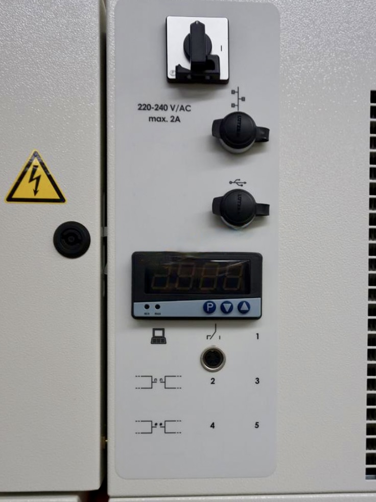 Used Weiss Envirotronics Temperature Humidity Chamber LH4003- -40C to 180C