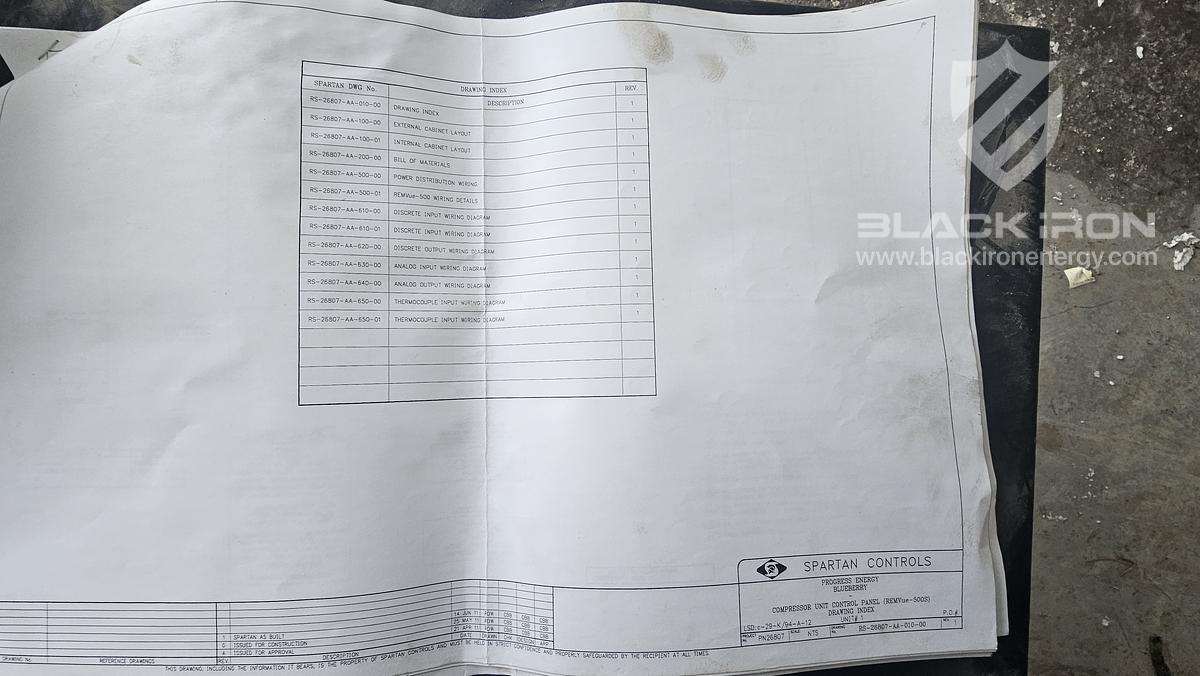 Used REMvue 500S control Panels