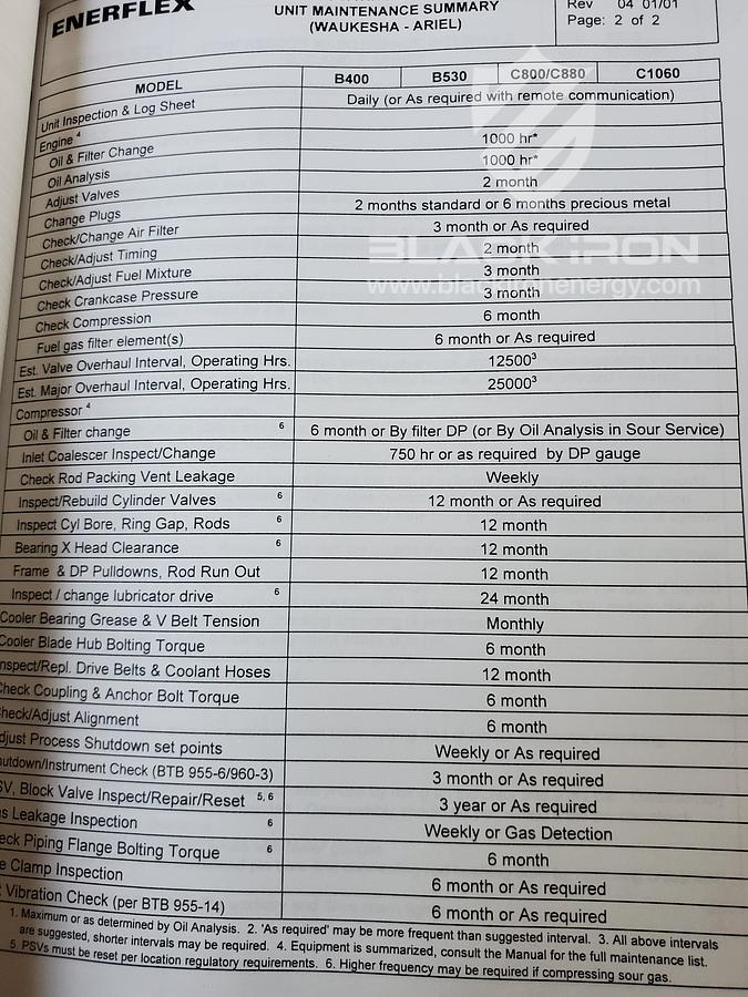 Used 3412 JGJ4 3 stage sour