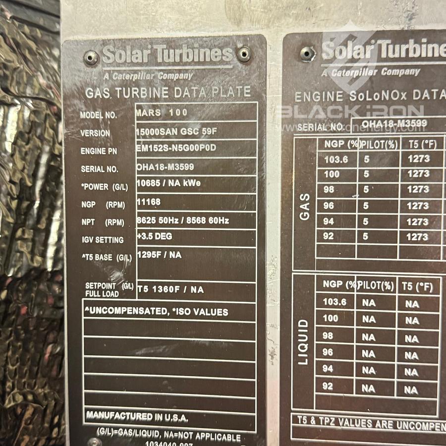 Used (2) Mars 100 15000SAN SoLoNoX 10.5 mW