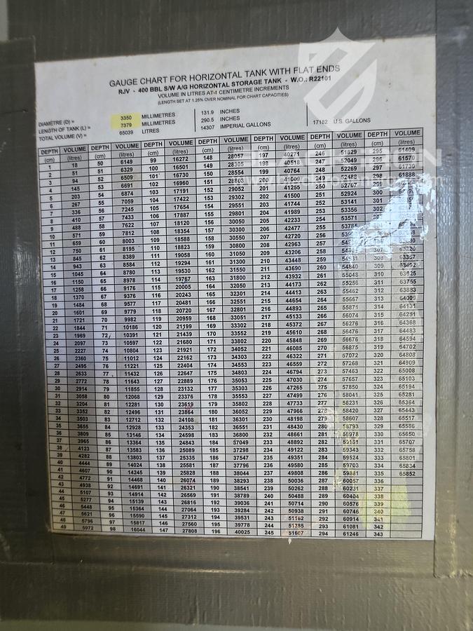 Used 30" x 10', 1440 Psi, Vertical w/ 400BBL Tank - Separator #15002