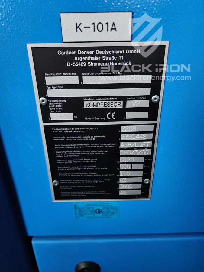 New Surplus Dual 40 hp EMD Instrument Air Package