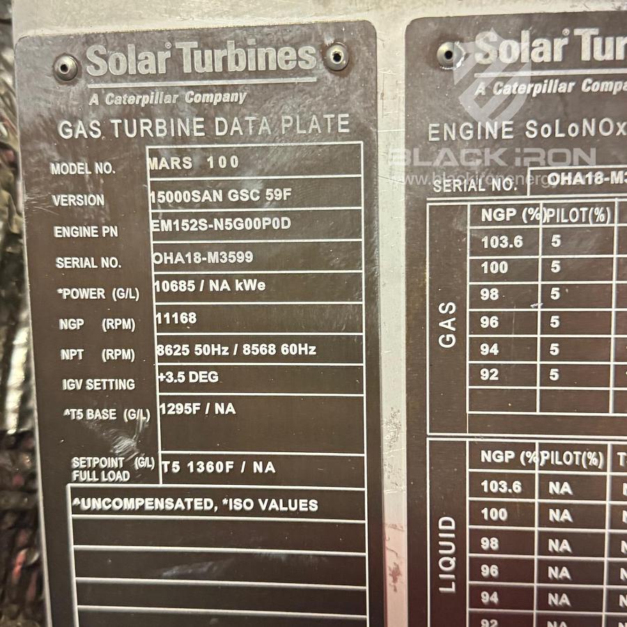 Used (2) Mars 100 15000SAN SoLoNoX 10.5 mW