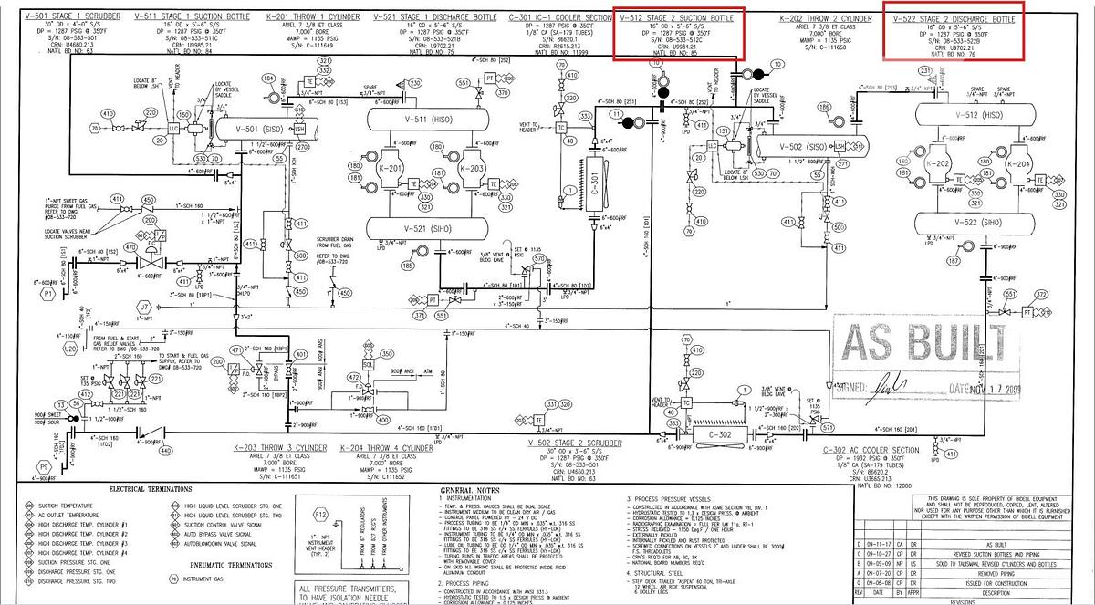 Used NOMAD Suction & Discharge Bottle