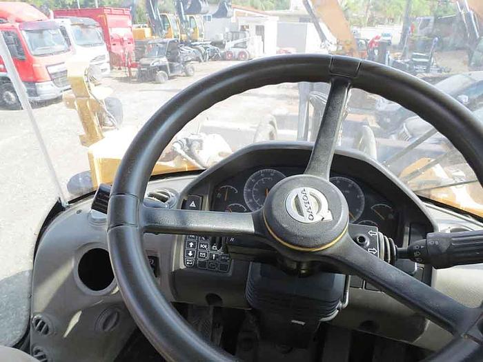 Used 2019 VOLVO L150H