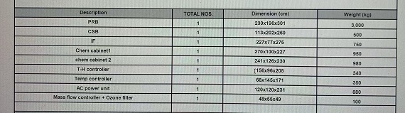 Used TEL ACT 12 2C2D