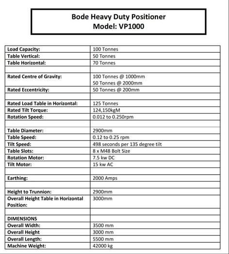 Used 100 ton Bode Welding Positioner/Manipulator
