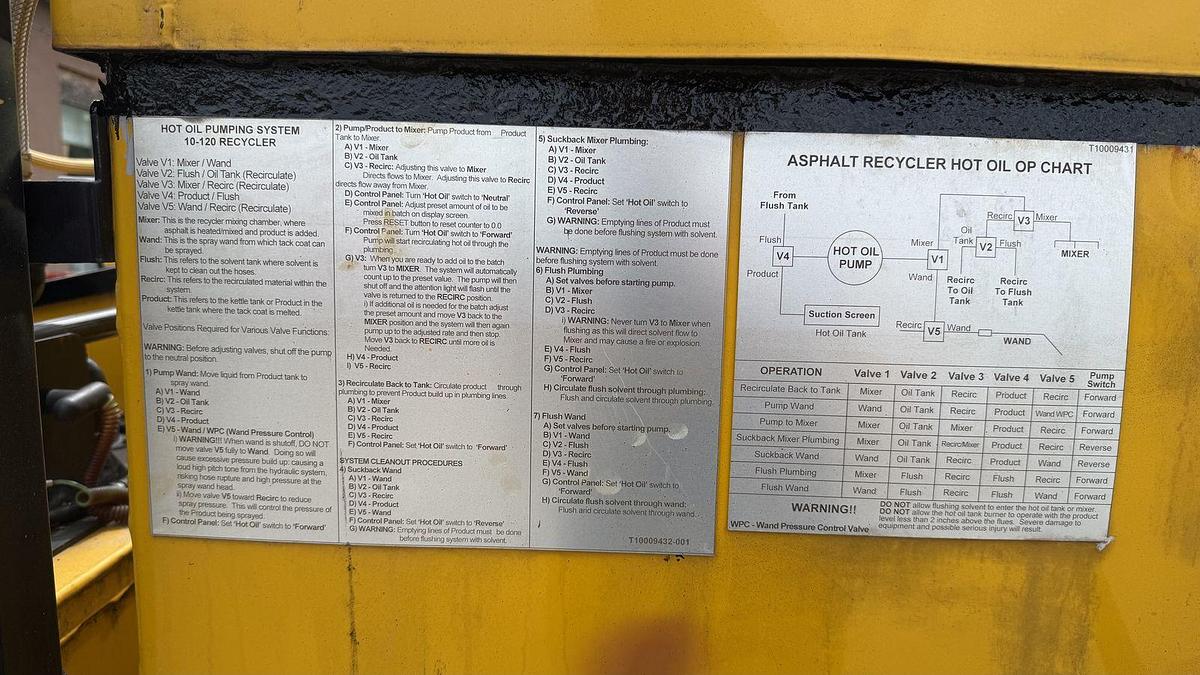 Used Stepp SRM 10-120 Asphalt Recycler 3/4 ton batch recycler with heated AC tank and wand