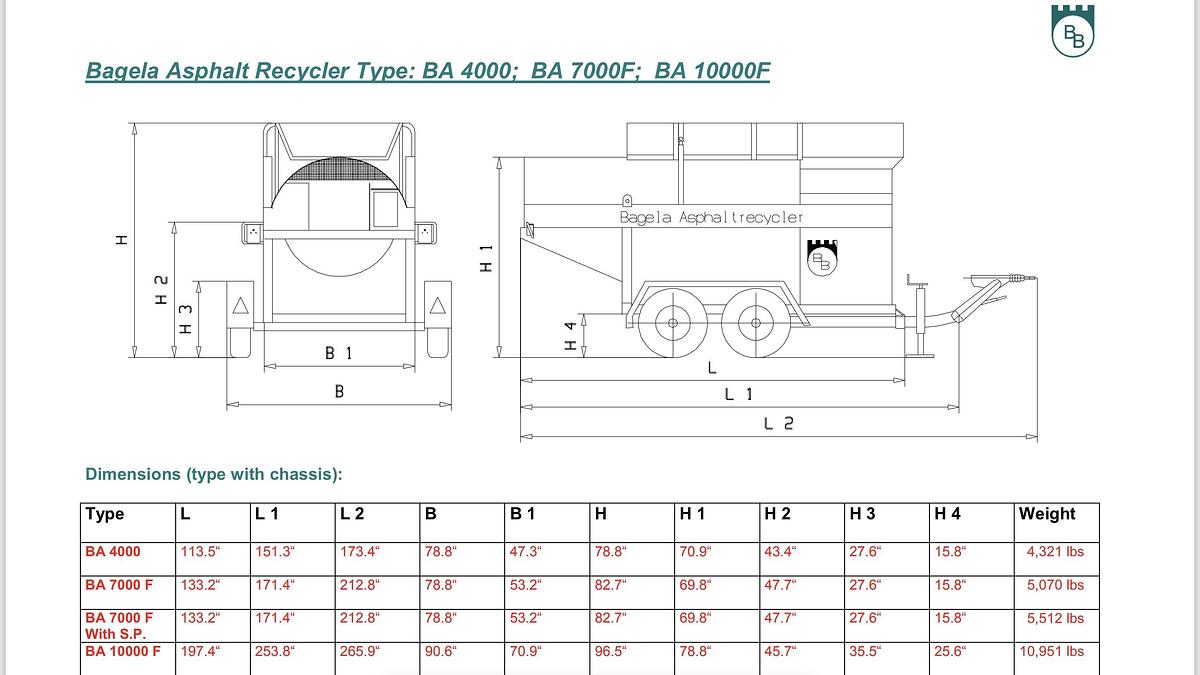 Used 2007 Bagela 10TPH Asphalt Recycler IN STOCK