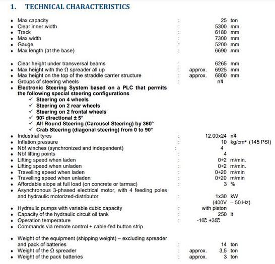 Used 2021 CIMOLAI  25 Ton mobile gantry crane