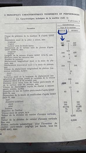 Used Rectifieuse STANKO 3 E 711 B - surface grinder Stanko 3E711B